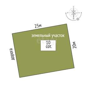 Дом 20м², 2-этажный, участок 10 сот.