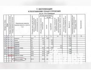 Дом 57м², 2-этажный, участок 3 сот.