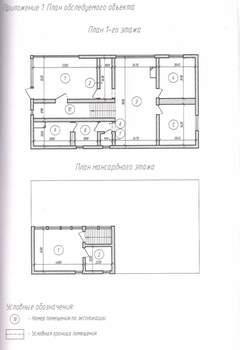 Дом 119м², 2-этажный, участок 9 сот.