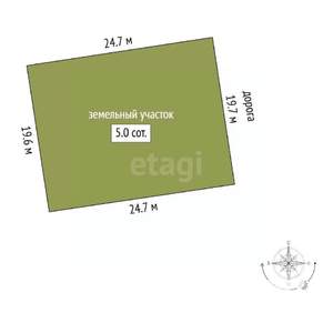 Дом 30м², 1-этажный, участок 5 сот.