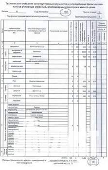 Дом 57м², 2-этажный, участок 3 сот.
