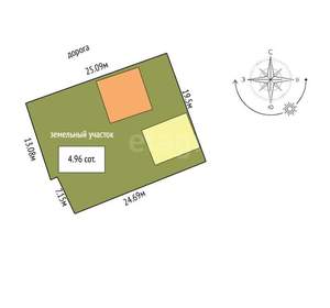 Дом 255м², 2-этажный, участок 5 сот.