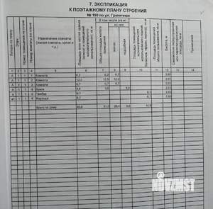 Дом 31м², 1-этажный, участок 4 сот.