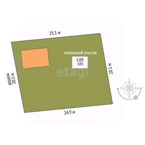 Дом 53м², 2-этажный, участок 5 сот.