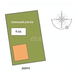 Дом 140м&sup2;, 2-этажный, участок 4 сот.  