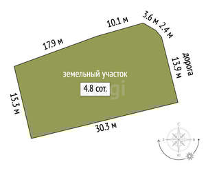 Дом 104м&sup2;, 2-этажный, участок 5 сот.  