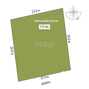 Дача 36м², 1-этажный, участок 6 сот.  