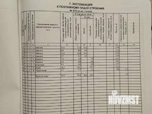 Дом 74м&sup2;, 1-этажный, участок 3 сот.  