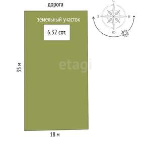 Дом 40м², 2-этажный, участок 3 сот.  