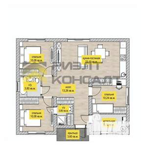 Дом 91м&sup2;, 1-этажный, участок 7 сот.  