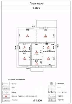 Дом 100м², 1-этажный, участок 9 сот.  
