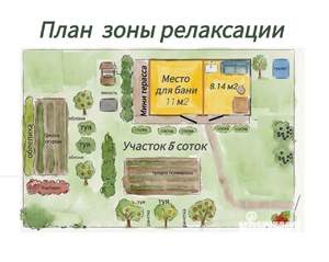 Дом 19м&sup2;, 1-этажный, участок 5 сот.  