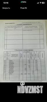 Дом 100м&sup2;, 1-этажный, участок 3 сот.  