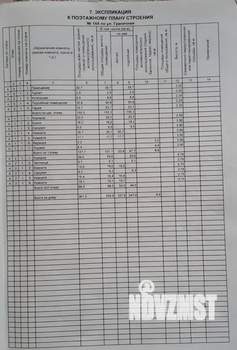 Коттедж 355м&sup2;, 3-этажный, участок 12 сот.  