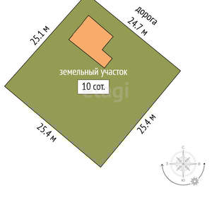 Дом 72м&sup2;, 1-этажный, участок 6 сот.  