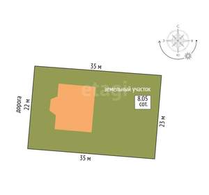 Дом 197м², 2-этажный, участок 9 сот.  