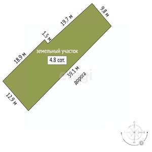 Дом 30м&sup2;, 1-этажный, участок 5 сот.  