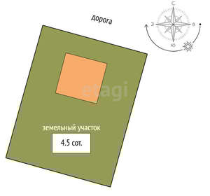Дом 84м², 1-этажный, участок 5 сот.  