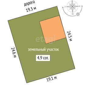 Дача 60м², 2-этажный, участок 6 сот.  