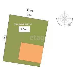 Дом 182м², 2-этажный, участок 5 сот.  