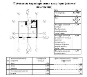 1-к квартира, вторичка, 40м2, 12/13 этаж