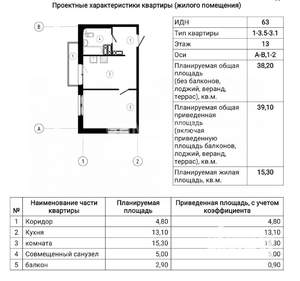 1-к квартира, сданный дом, 38м2, 13/14 этаж