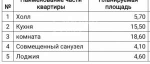 1-к квартира, вторичка, 46м2, 5/10 этаж