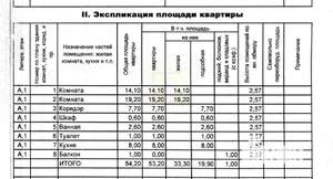 2-к квартира, вторичка, 53м2, 1/9 этаж