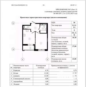 1-к квартира, вторичка, 38м2, 8/15 этаж