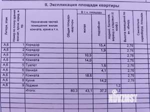 3-к квартира, вторичка, 80м2, 6/6 этаж