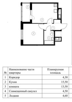 1-к квартира, вторичка, 40м2, 8/12 этаж