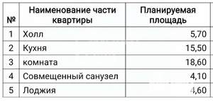 1-к квартира, вторичка, 46м2, 5/10 этаж