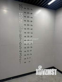 1-к квартира, вторичка, 39м2, 5/13 этаж