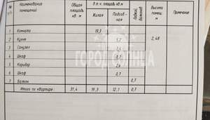 1-к квартира, вторичка, 31м2, 5/5 этаж