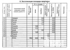 3-к квартира, вторичка, 61м2, 8/9 этаж