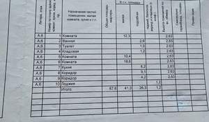 3-к квартира, вторичка, 67м2, 6/12 этаж