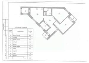 3-к квартира, вторичка, 88м2, 5/8 этаж