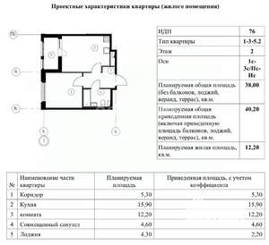 1-к квартира, вторичка, 40м2, 2/12 этаж